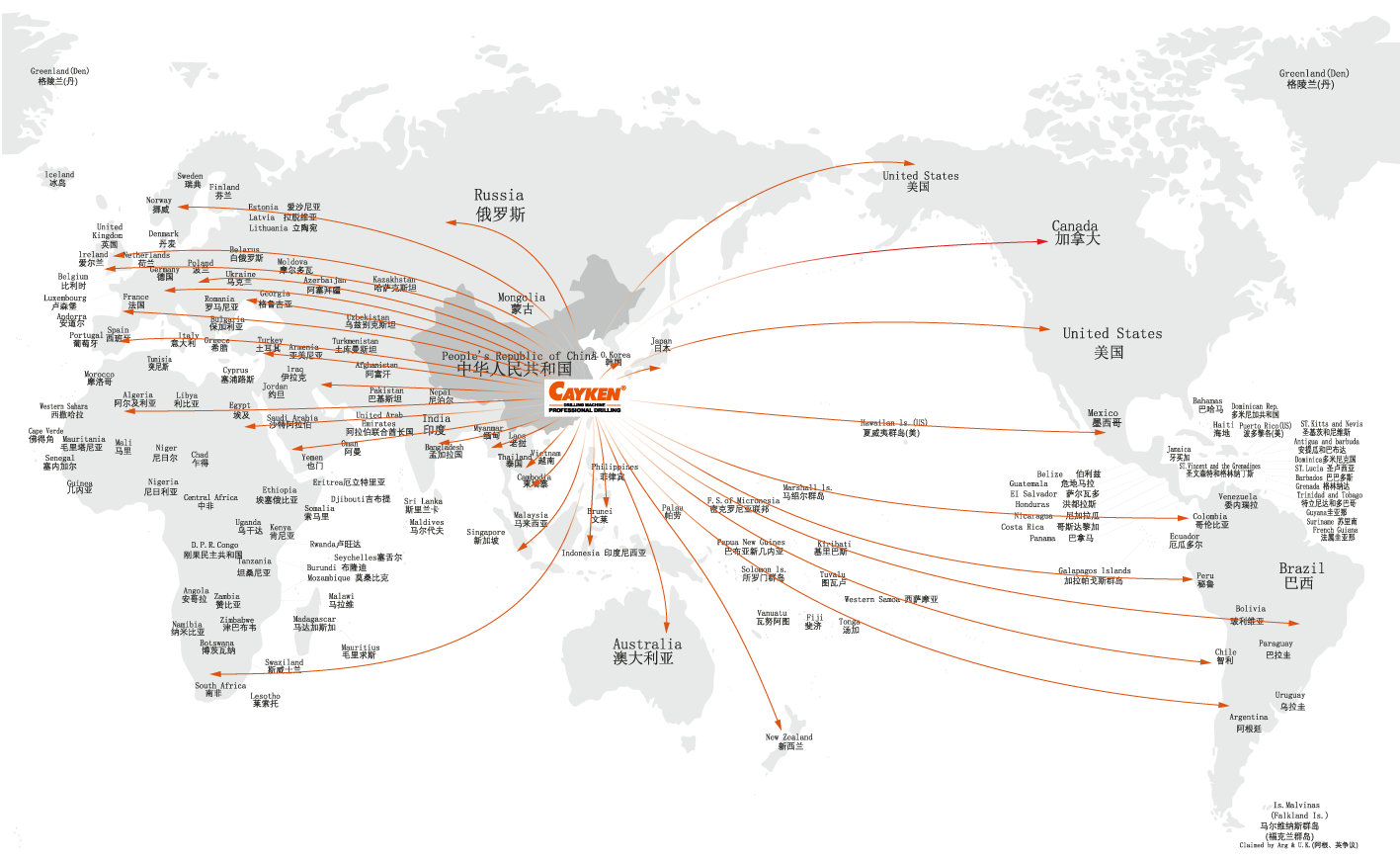 钻孔机行业全球销售领先，已经销往全球100多个国家与地区